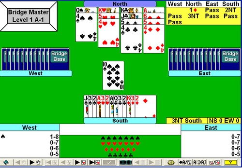 Product picture The Bridge skill Testing